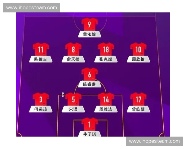 女足世界杯最新大名单揭晓 各强队阵容分析与看点